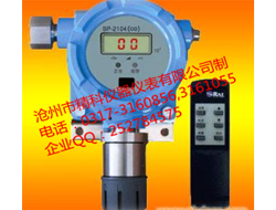 有毒氣體檢測(cè)儀、可燃?xì)怏w檢測(cè)儀、氣體···